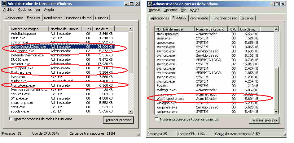 server-consumo
